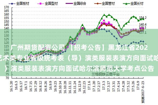 广州期货配资公司 【招考公告】黑龙江省2025年普通高等学校招生艺术类专业省级统考表（导）演类服装表演方向面试哈尔滨师范大学考点公告