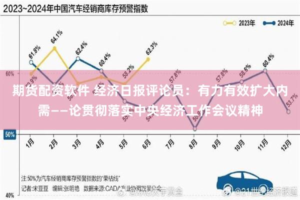 期货配资软件 经济日报评论员：有力有效扩大内需——论贯彻落实中央经济工作会议精神